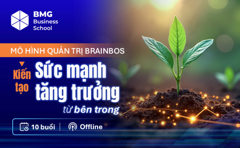 kien-tao-suc-manh-tang-truong
